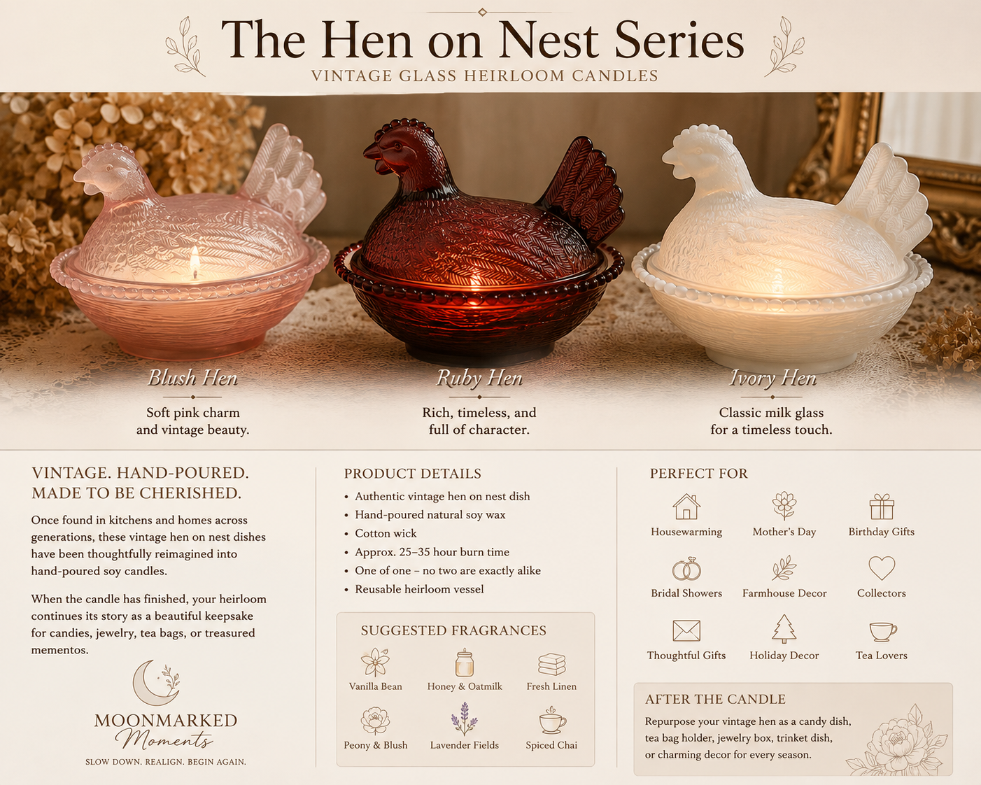 The Country Nest | Vintage Hen on Nest Heirloom Candle